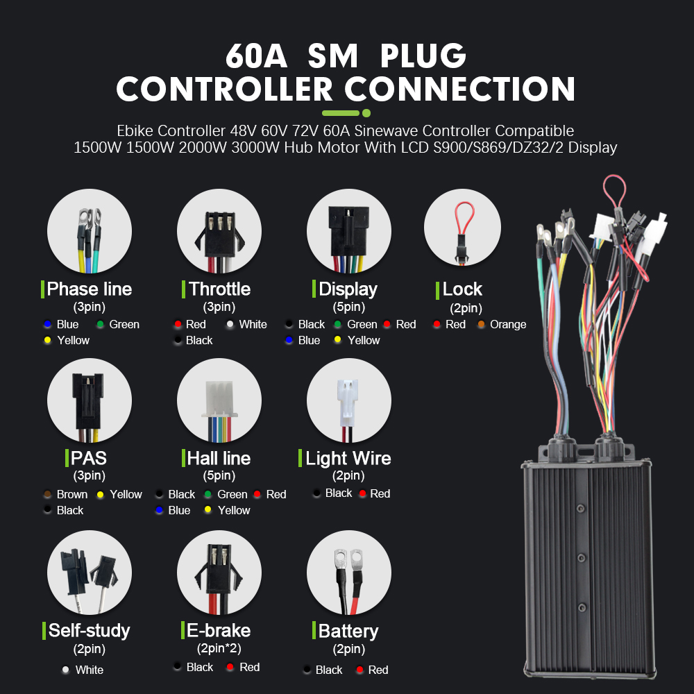 E-bike 3 modalità 48V 52V 60V  - Sine Wave Controller 48V 72V 80A recensione e prezzo