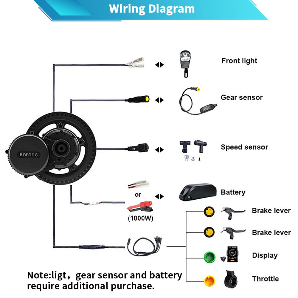 Bafang G320 48V 52V 1000W BBSH - Bafang Bbshd 1000W Conversion Kit recensione e prezzo