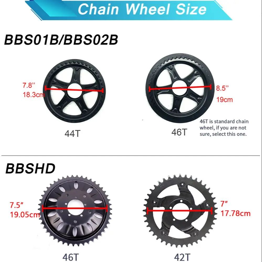 Bafang Motor 48V 52V 1000W Mid - Mid Drive Motor Kit 52V 1000W recensione e prezzo