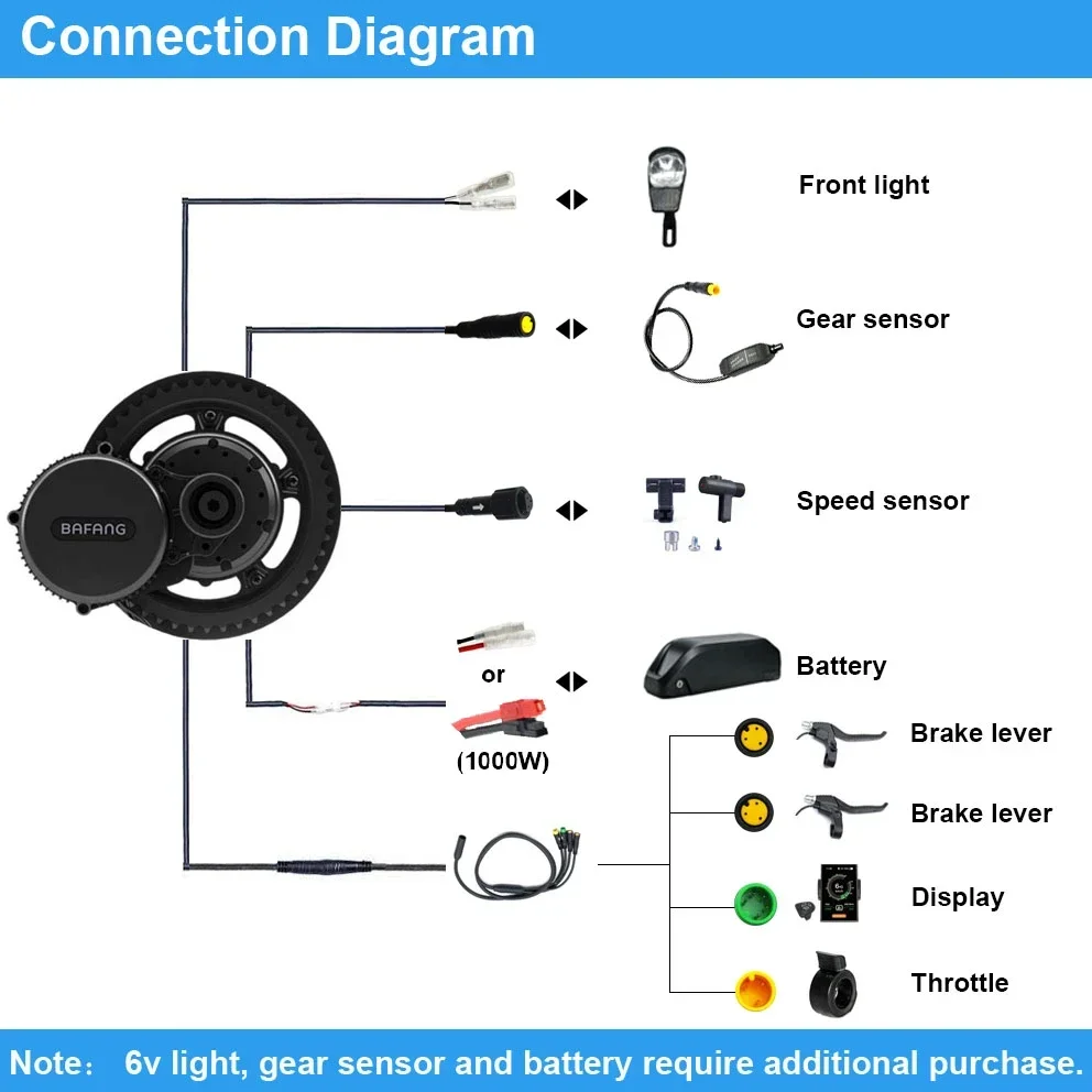 Bafang Motore BBSHD 1000W 52V  - Mid Drive Motor Kit 52V 1000W recensione e prezzo