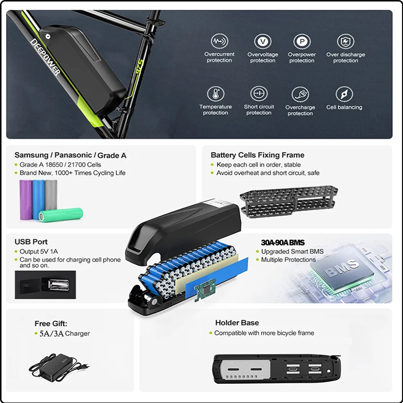 Batteria per ebike 72V 3000W 6 - Ebike Conversion Kit 72V 3000W recensione e prezzo