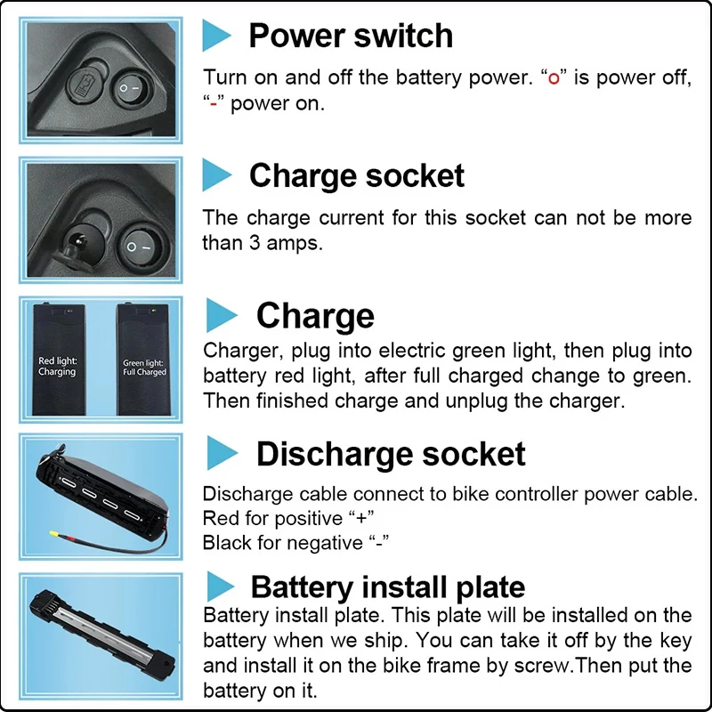 Batteria E-bike Hailong Polly  - Ebike Battery 48V 20Ah Hailong recensione e prezzo