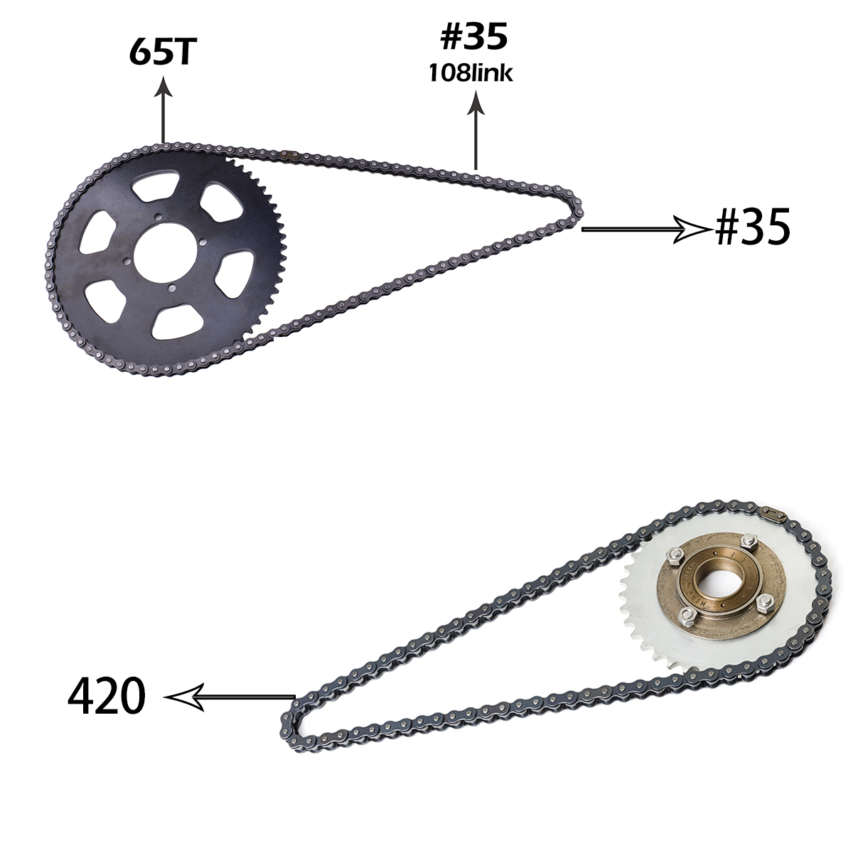 Kunray KR5V V2 72V 5000W Kit m - 72V 5000W Hub Motor Kit recensione e prezzo