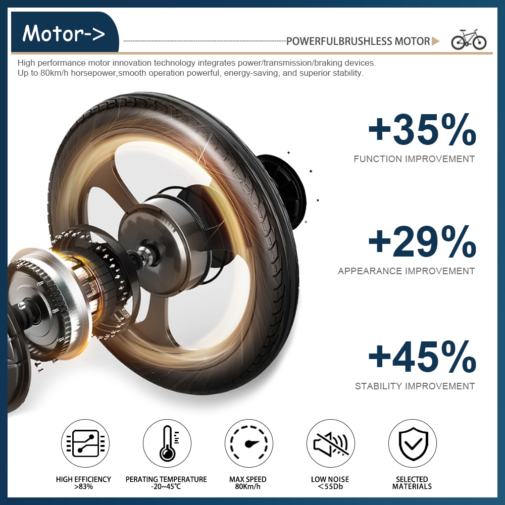 Motore per E-Bike con pneumati - Ebike Conversion Kit 72V 3000W recensione e prezzo