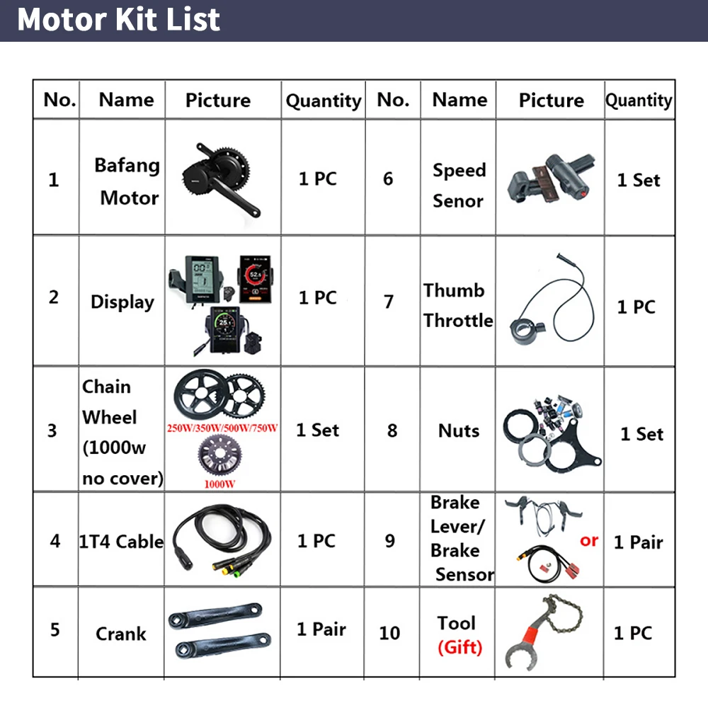 Kit di Conversione per Bici El - Bafang Bbshd 1000W Conversion Kit recensione e prezzo